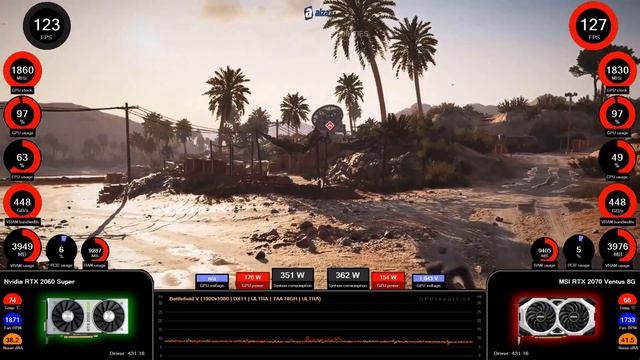 Battlefield V (1K) - GeForce RTX 2060 SUPER vs GeForce RTX 2070 смотреть онлайн