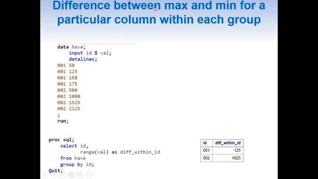 Finding difference between maximum and minimum value for each group смотреть онлайн