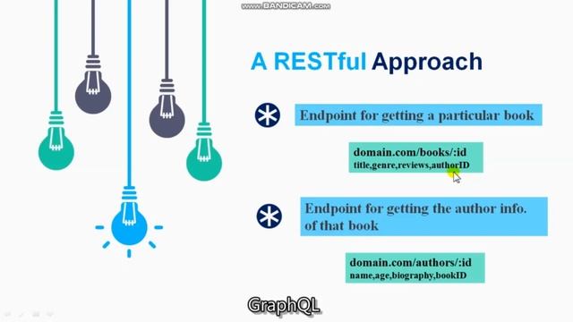 GraphQL tutorial for beginners || GraphQL introduction - Part 1 in Telugu смотреть онлайн