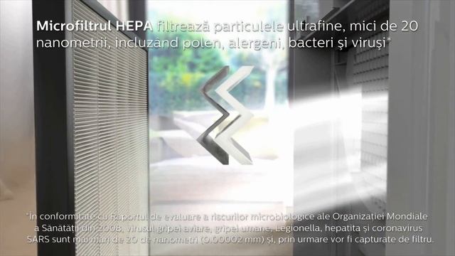Philips Combi 2 in 1 - Purificator si umidificator de aer смотреть онлайн