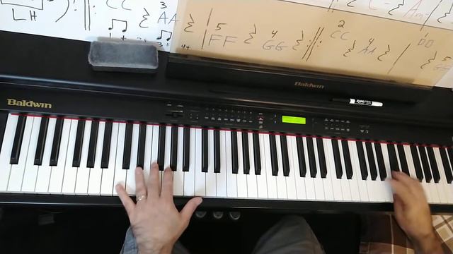 Full Length Online Piano Lessons #2 - Common Left Hand Groove Patterns смотреть онлайн