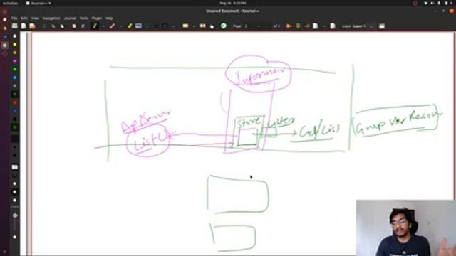 Informer, Cache and Queue | Kubernetes Informers vs Watch | Basics of client-go Kubernetes Part - 4 смотреть онлайн