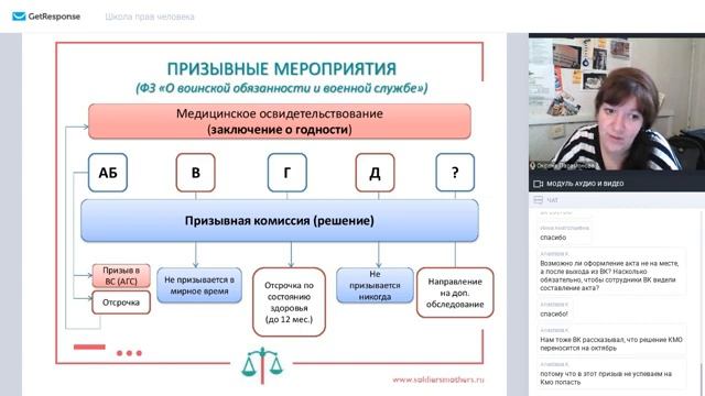 Школа прав человека 25 июля смотреть онлайн