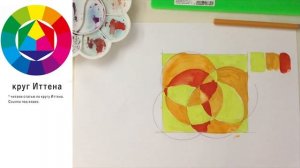 Школа рисования АНУРИСУЙ! 2 неделя. Д.К.! Круг Иттена. Аналоговая цветовая гармония. АКВАРЕЛЬ