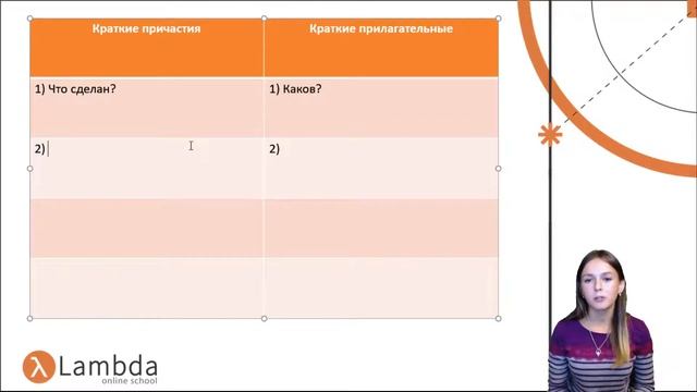 15 задание. Н и НН в суффиксах смотреть онлайн