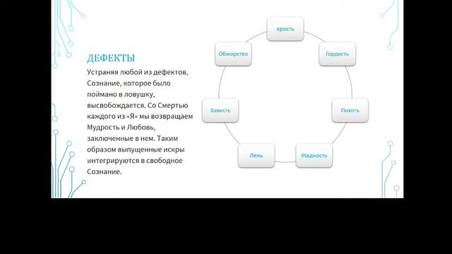 01A ЗНАНИЕ СЕБЯ И ЦЕЛИ (CC) (Вариант 1 Испанский голос) смотреть онлайн