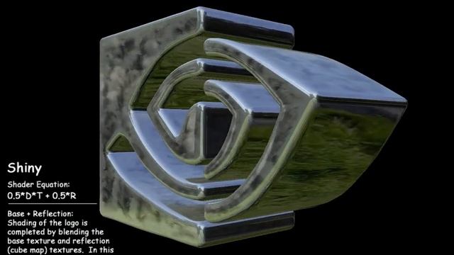 Principles Of Shading Educational Demo NVIDIA 2000 смотреть онлайн