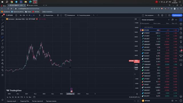 КУДА ВСЕ ТАКИ ПОЙДЕТ ЦЕНА BTC? / КОГДА БУДЕТ БЫЧИЙ РЫНОК / СКОЛЬКО БУДЕТ СТОИТ BTC В 2024 ГОДУ!!! смотреть онлайн
