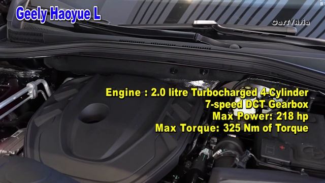 When is Proton X90 coming ? смотреть онлайн