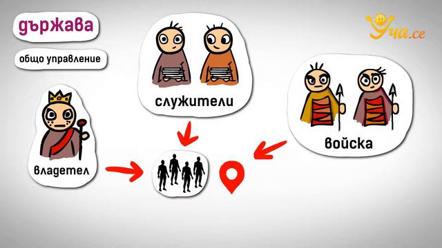 Земите край Нил, Тигър и Ефрат. Зората на цивилизацията смотреть онлайн