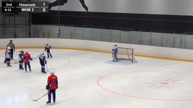 ХК "Невский" 10 - ХК "МКМ 2" 10 | 06.03.2022 смотреть онлайн