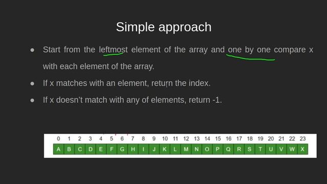 Linear Search | GeeksforGeeks смотреть онлайн