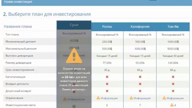 CRP Center:ПРАВИЛЬНЫЙ ВЫБОР ПРОЕКТОВ ДЛЯ ВКЛАДА смотреть онлайн