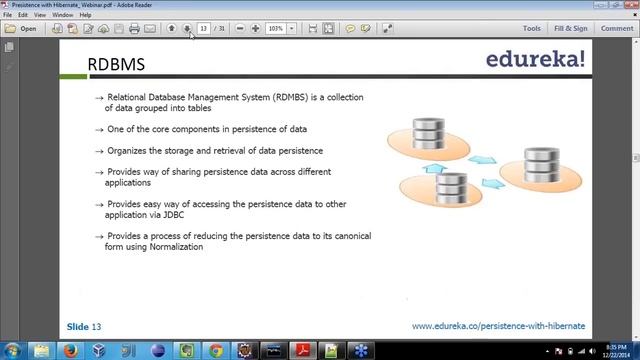 Hibernate - The Ultimate ORM Framework | Edureka смотреть онлайн