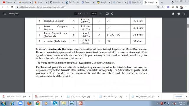 IIT RECRUITMENT 2021 I SALARY 67000 I ADMINISTRATIVE & TECHNICAL JOBS I APPLY FROM ANY STATE. смотреть онлайн