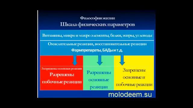 Что такое пограничная вода ? смотреть онлайн