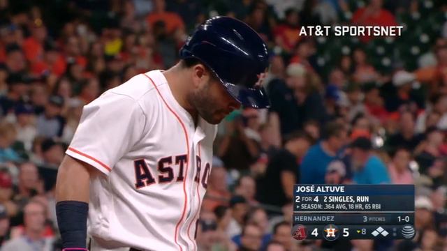 8/16/17: Beltran, Reddick homer to lift Astros to win смотреть онлайн