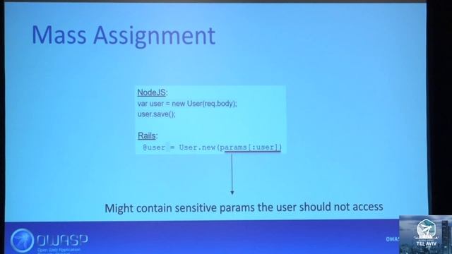Testing and Hacking APIs INON SHKEDY смотреть онлайн