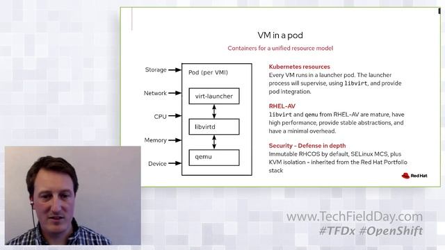 Red Hat Virtualization with OpenShift смотреть онлайн