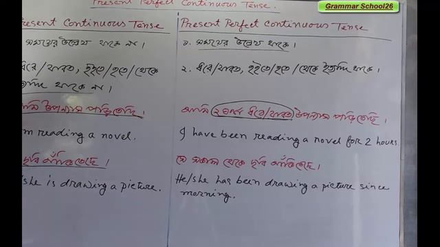 Present Perfect Continuous Tense । Present Continuous, Perfect ও Perfect Continuous 'র পার্থক্য смотреть онлайн