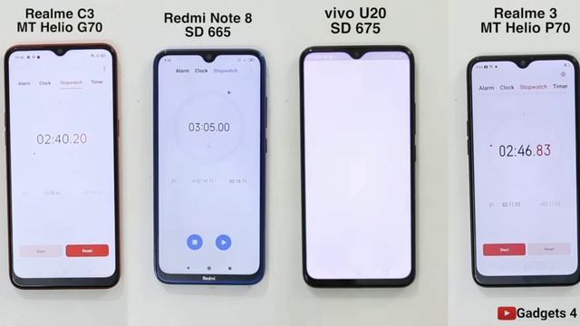 Realme C3(MT G70) Vs Redmi Note 8(SD 665) Vs vivo U20(SD 675) Vs Realme 3(MT P70) SpeedTest смотреть онлайн
