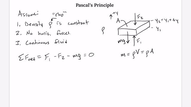 Pascal's principle: How pressure depends on height in a stationary fluid смотреть онлайн