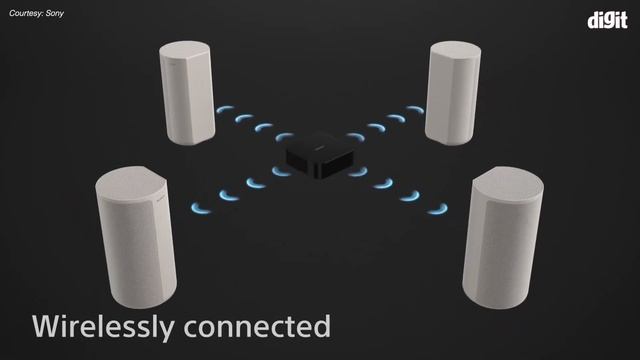 Sony HT-A9 home theatre system & HT-A7000 soundbar: Everything you need to know смотреть онлайн