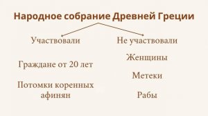 ПОЛНАЯ ИСТОРИЯ ДРЕВНЕЙ ГРЕЦИИ В ОДНОМ ВИДЕО | ВСЕМИРНАЯ ИСТОРИЯ, 5 КЛАСС