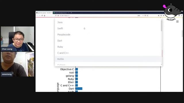 DevKami #119: Dev and their tools смотреть онлайн