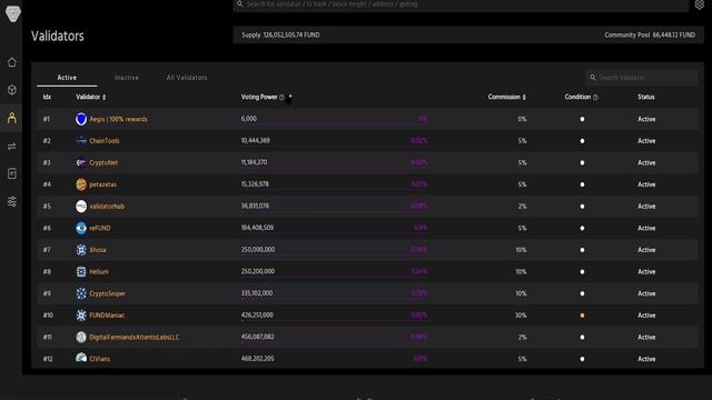 Earn from Unification's Oracle of Oracle usage: Finchains.io WRKChain via $FUND смотреть онлайн