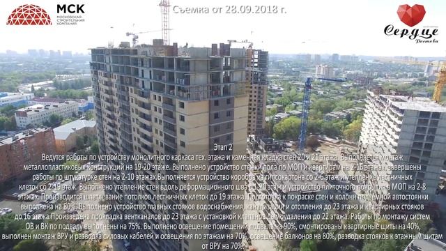 Ход строительства ЖК "Сердце Ростова" от 28.09.2018 года. смотреть онлайн