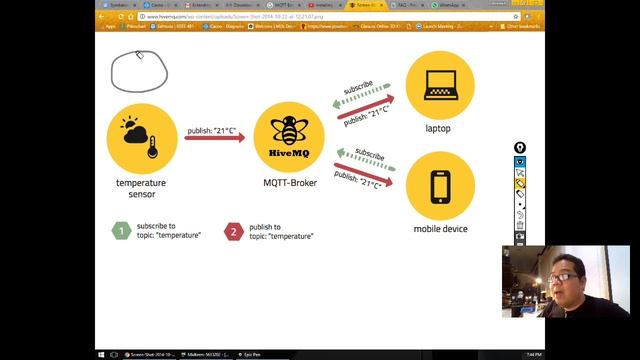 EGEE481 Python Network Programming - MQTT and Setting up смотреть онлайн