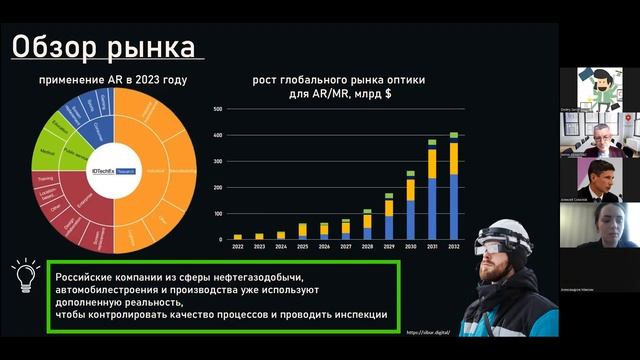 Питчи 260423 смотреть онлайн