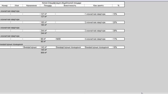 Спецификации для жилья смотреть онлайн