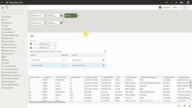 Easily calculate number of days between two distinct rows in your Oracle Analytics dataset смотреть онлайн