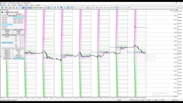 Опционные уровни - функции AD (макс пейн ...) смотреть онлайн