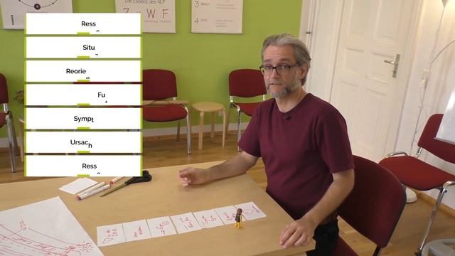 Change History Variationen (Teil 1) смотреть онлайн