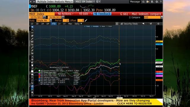 09.10.13, 11:15 (мск) - Торговые идеи: Охота на рынке. смотреть онлайн