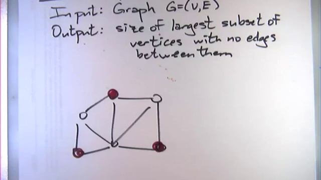 2014-11-18 NP-hardness reductions - 3SAT, Independent Set, Clique, Vertex Cover смотреть онлайн