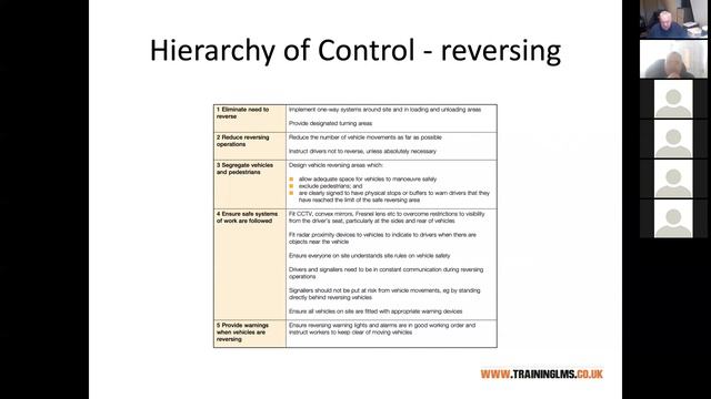 CIOB CMP Ireland H&S 16 December 2020 - Traffic Systems Welfare смотреть онлайн