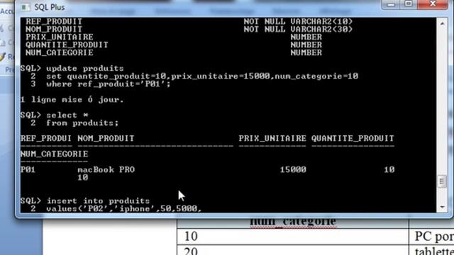 TP Révision SQL Part 2 By FZ Benchara смотреть онлайн