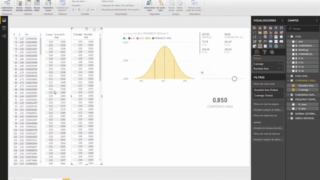 How to Obtain a Confidence Interval Values in Power BI смотреть онлайн