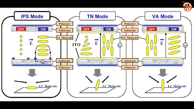 Editör ve oyuncu olarak tercihim "Asus ROG Swift PG278QR incelemesi" смотреть онлайн