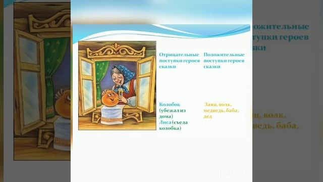 И добро и зло в сказках Андрее-Дмитриевская сельская библиотека смотреть онлайн