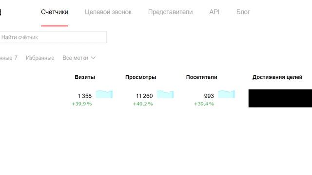 Ответ и покончим с этим, Сергей Эдуардович. Peace. смотреть онлайн