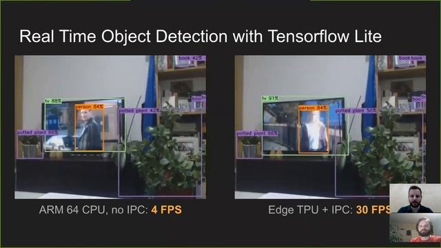 ROS 2 in RoboCup on autonomously soccer playing humanoid robots with limited hardware смотреть онлайн