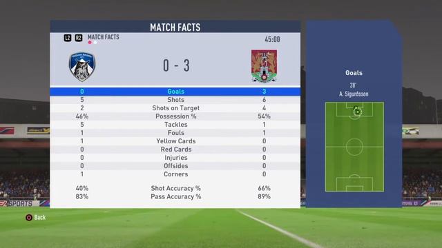 FIFA 19 PS4: Oldham Athletic v. Northampton Town - 2019 Checkatrade Trophy Round 4 смотреть онлайн