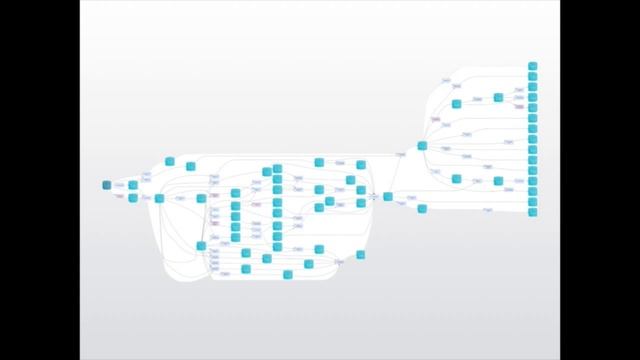 Winning the Yandex personalised web search challenge on Kaggle- Florian Douettau - PAPIs.io '14 смотреть онлайн