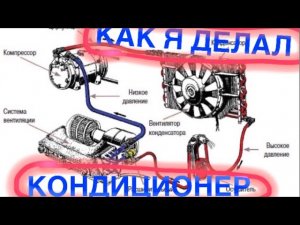 Не работал кондиционер_ Форд Фокус 3