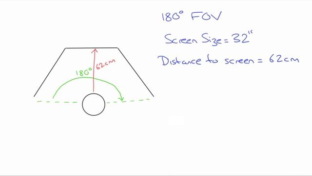 How to Setup Triple Monitors in Assetto Corsa Competizione/ACC with Correct Field of View +/- NVIDI смотреть онлайн